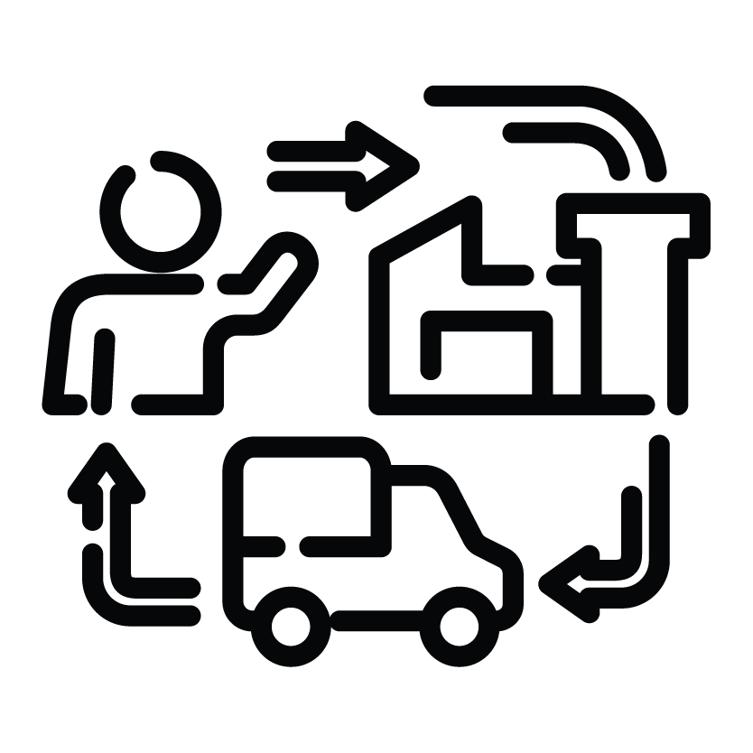 Personalized Moving Plans